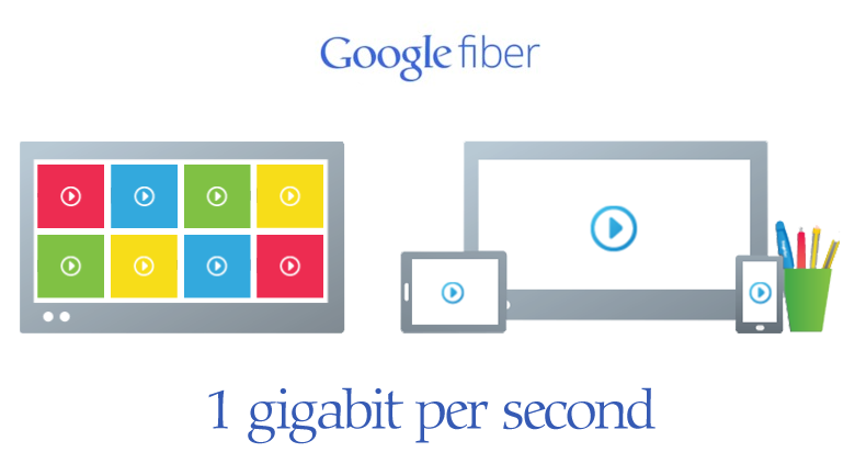 Google Fiber. A revolutionary idea to give the United States the best internet speed available. Fiber is nearly 10 times faster than any other ISP can provide today. What takes hours to download on Verizon can take seconds with Fiber. 