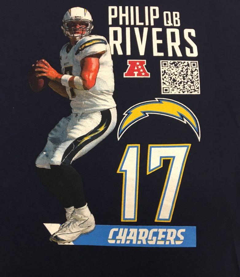 Chargers+merchandise+will+no+longer+carry+this+logo.+The+team+will+be+making+a+huge+adjustment+this+new+year.+
