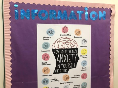Informing students the ways you can tell if yourself or others have anxiety.