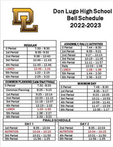 Don Lugo High School bell schedule as of the 2022-2023 school year. 