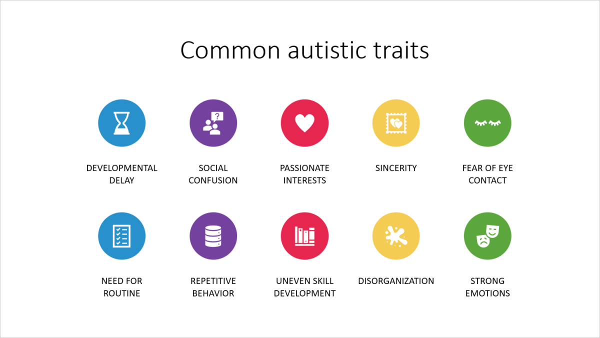 Common+and+well-known+autistic+traits+that+some+people+use+to+self-diagnose.+